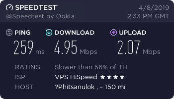 Webroot Wifi Security Speed Test Thailand