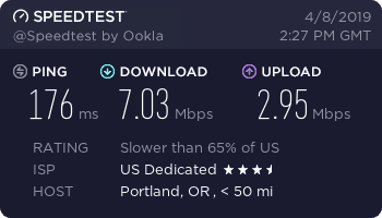 Webroot Wifi Security Speed Test USA