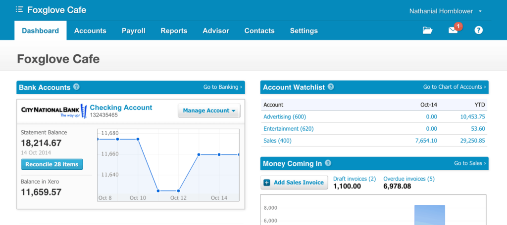 Bookkeeping dashboard in Xero's online software