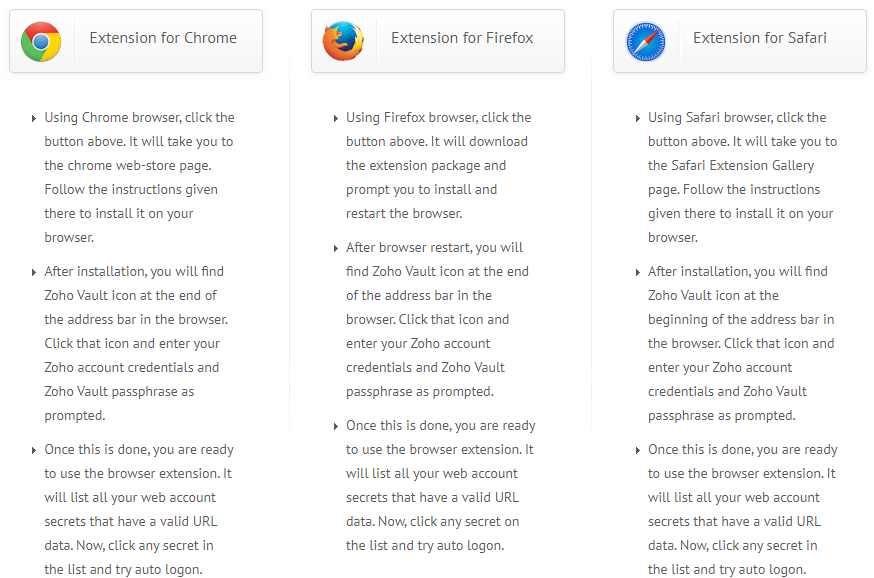 Zoho Vault extensions